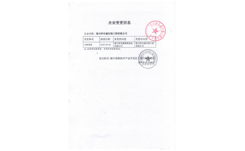 銀川伊百盛更名了??！