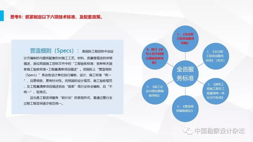 全過程工程咨詢產(chǎn)品交付模式 技術(shù)咨詢與技術(shù)服務(wù)的融合之道
