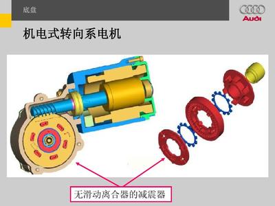 奧迪車(chē)電動(dòng)轉(zhuǎn)向系統(tǒng) 齒輪與齒輪減速機(jī)構(gòu)深度解析